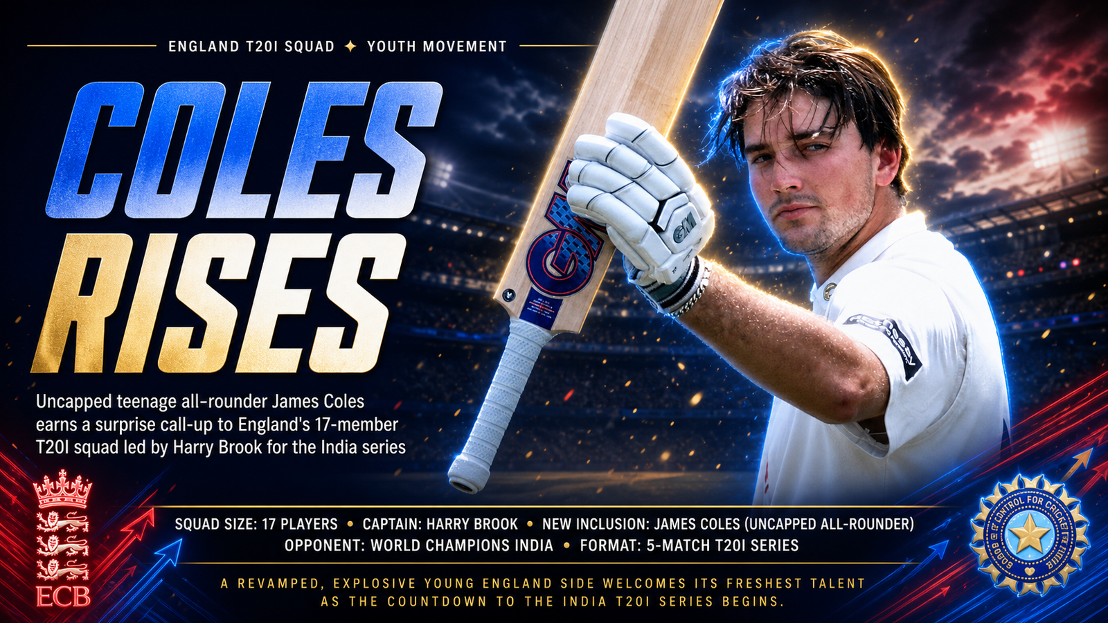 James Coles England squad