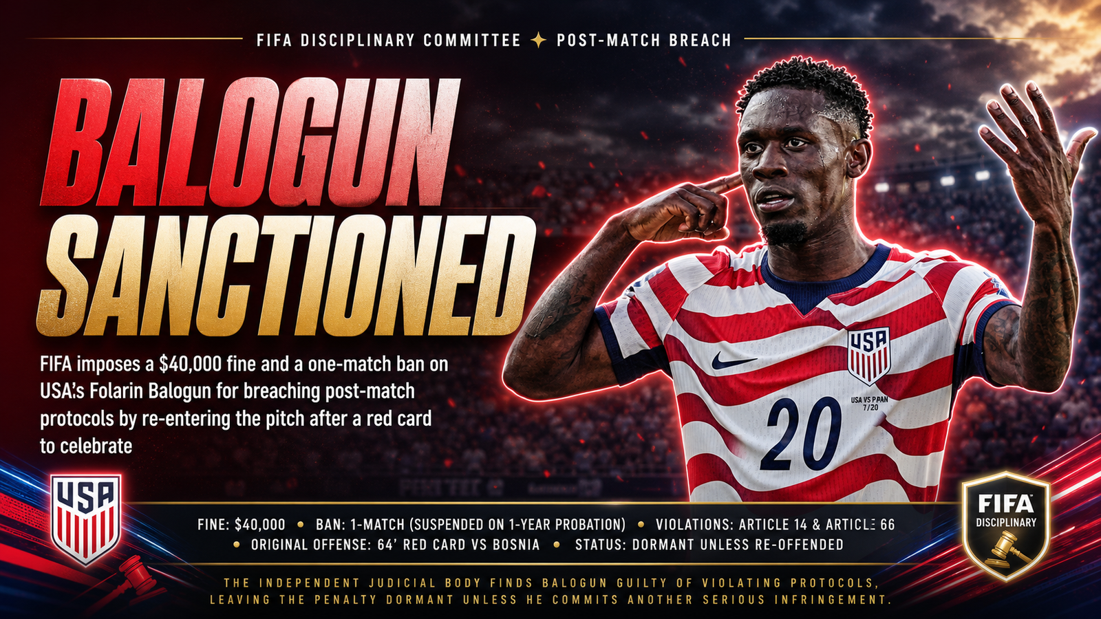 Folarin Balogun FIFA punishment