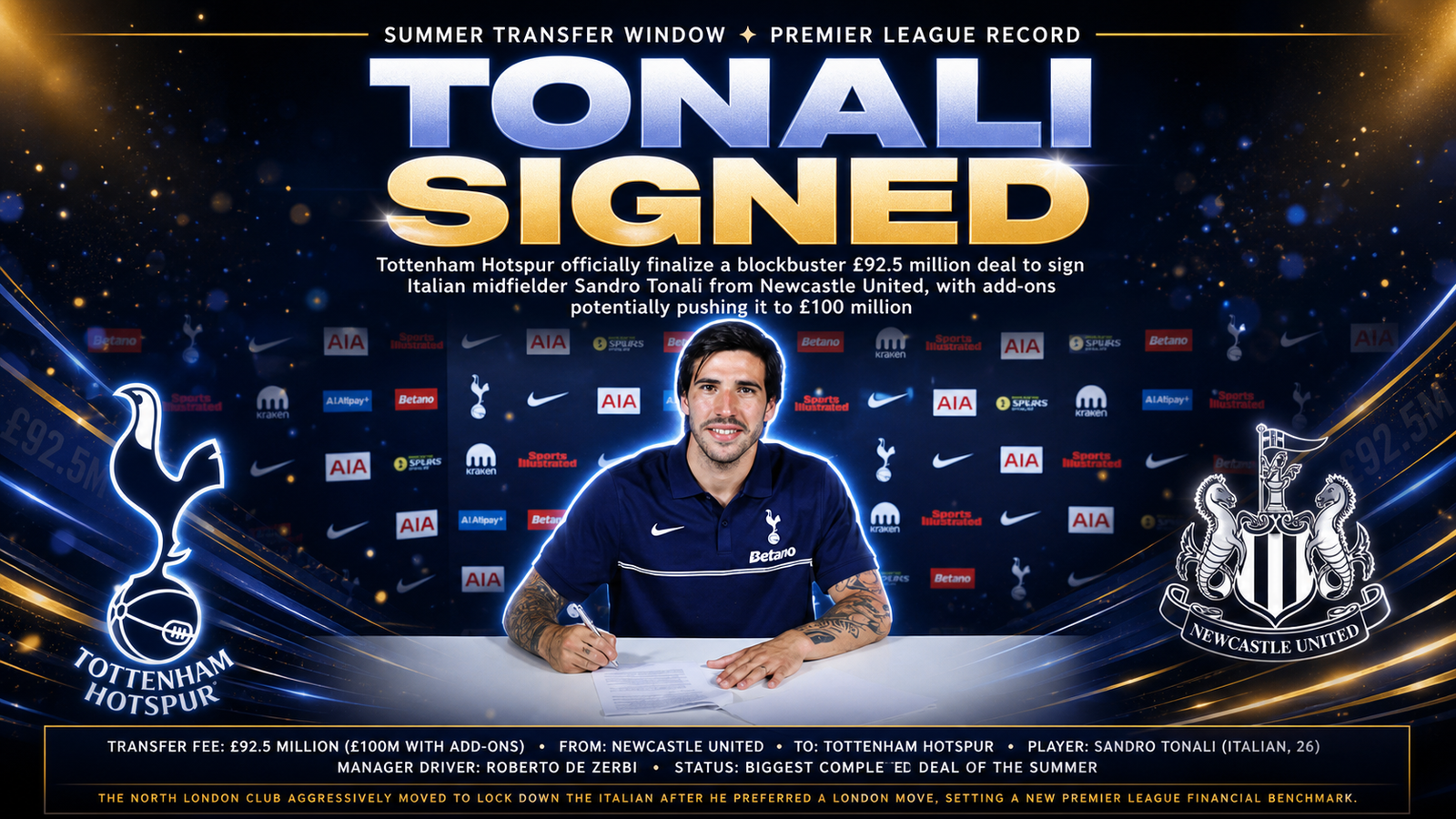 Sandro Tonali Tottenham transfer