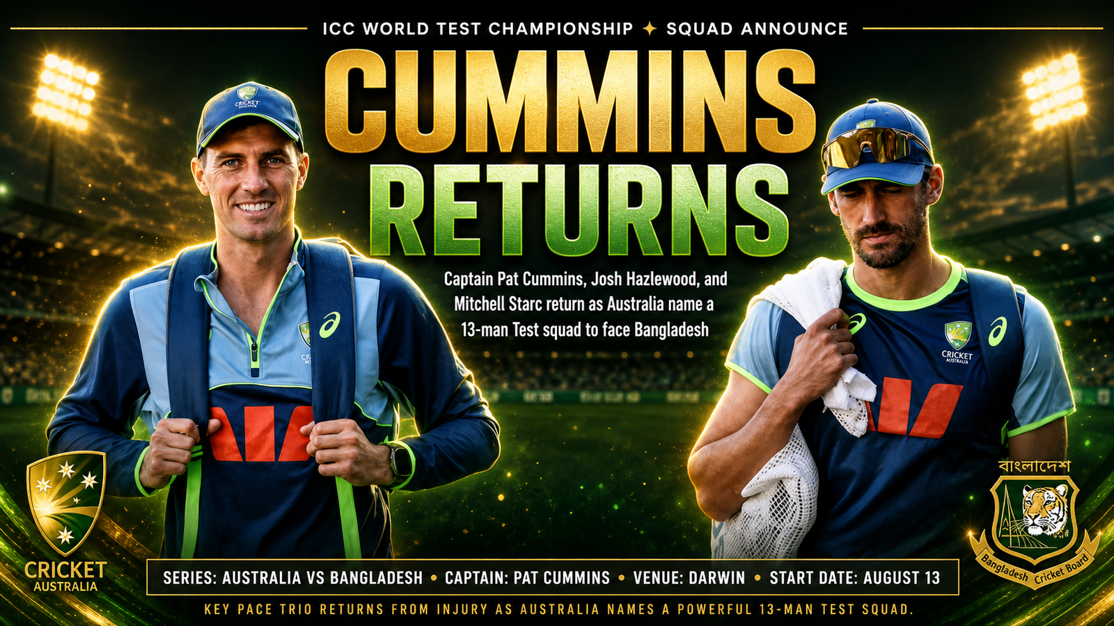Australia Test squad Bangladesh series