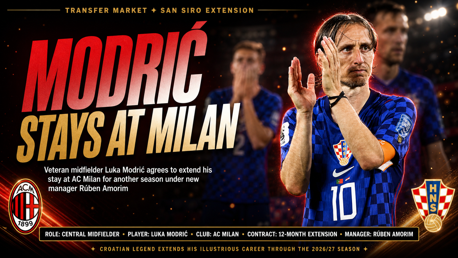 Luka Modrić AC Milan contract extension