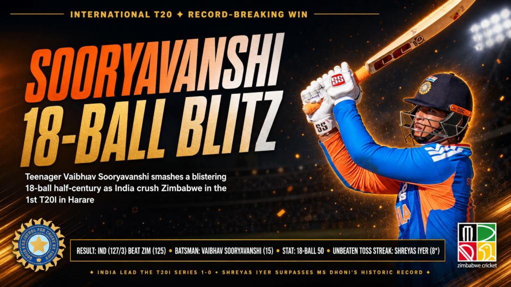 Vaibhav Sooryavanshi 18-ball fifty