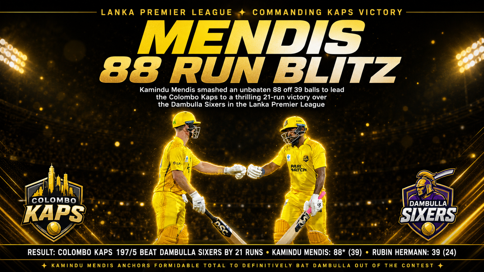 Kamindu Mendis 88 Colombo Kaps