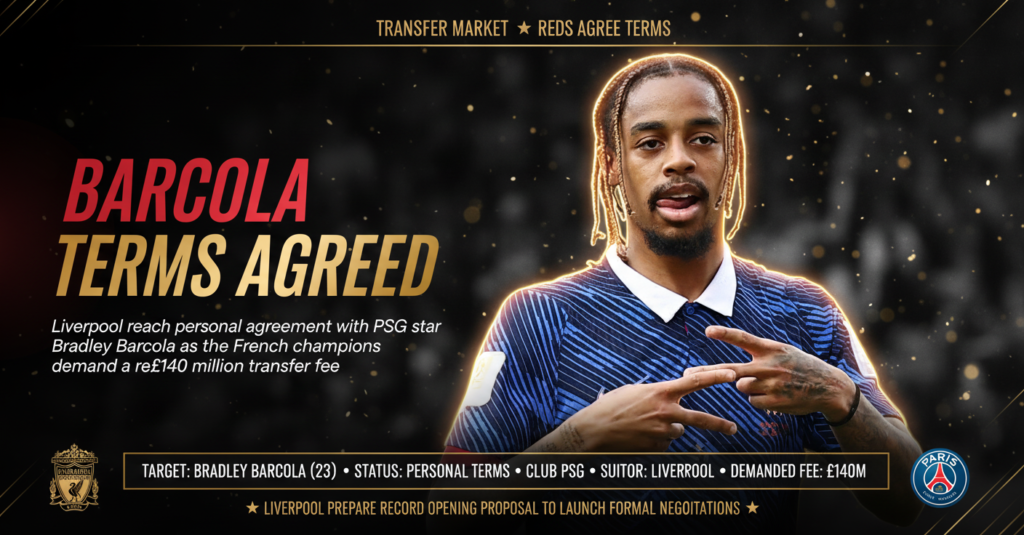 Bradley Barcola Liverpool transfer