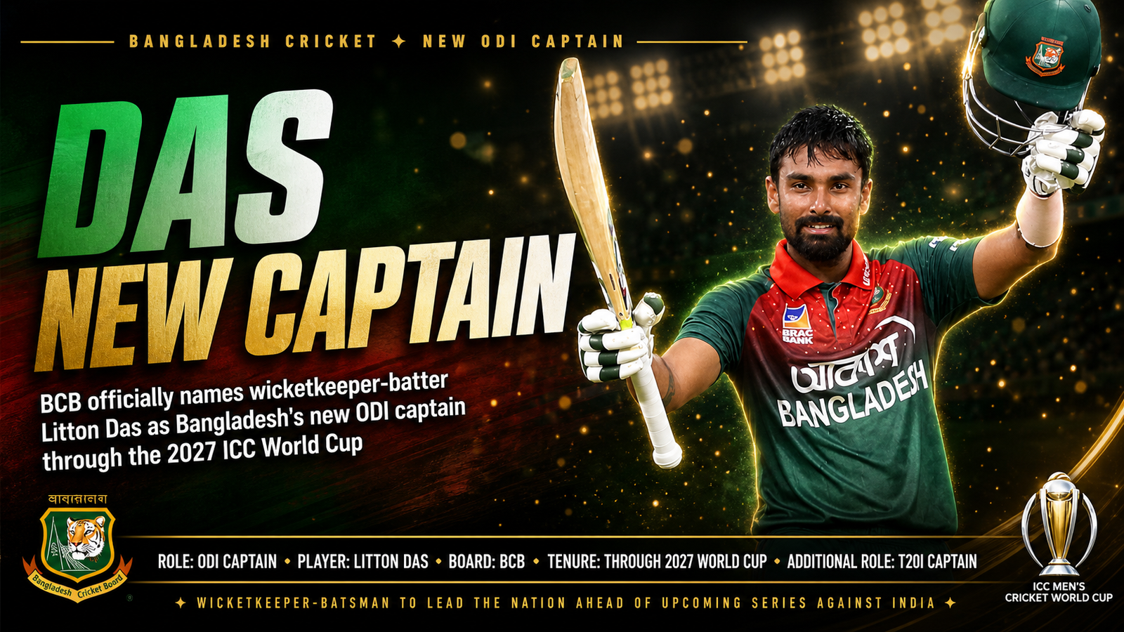 Litton Das Bangladesh ODI captain