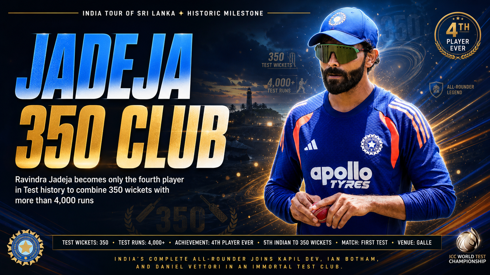 Ravindra Jadeja 350 Test wickets
