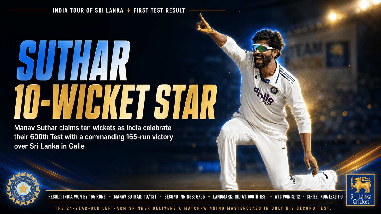 Manav Suthar ten wickets Galle