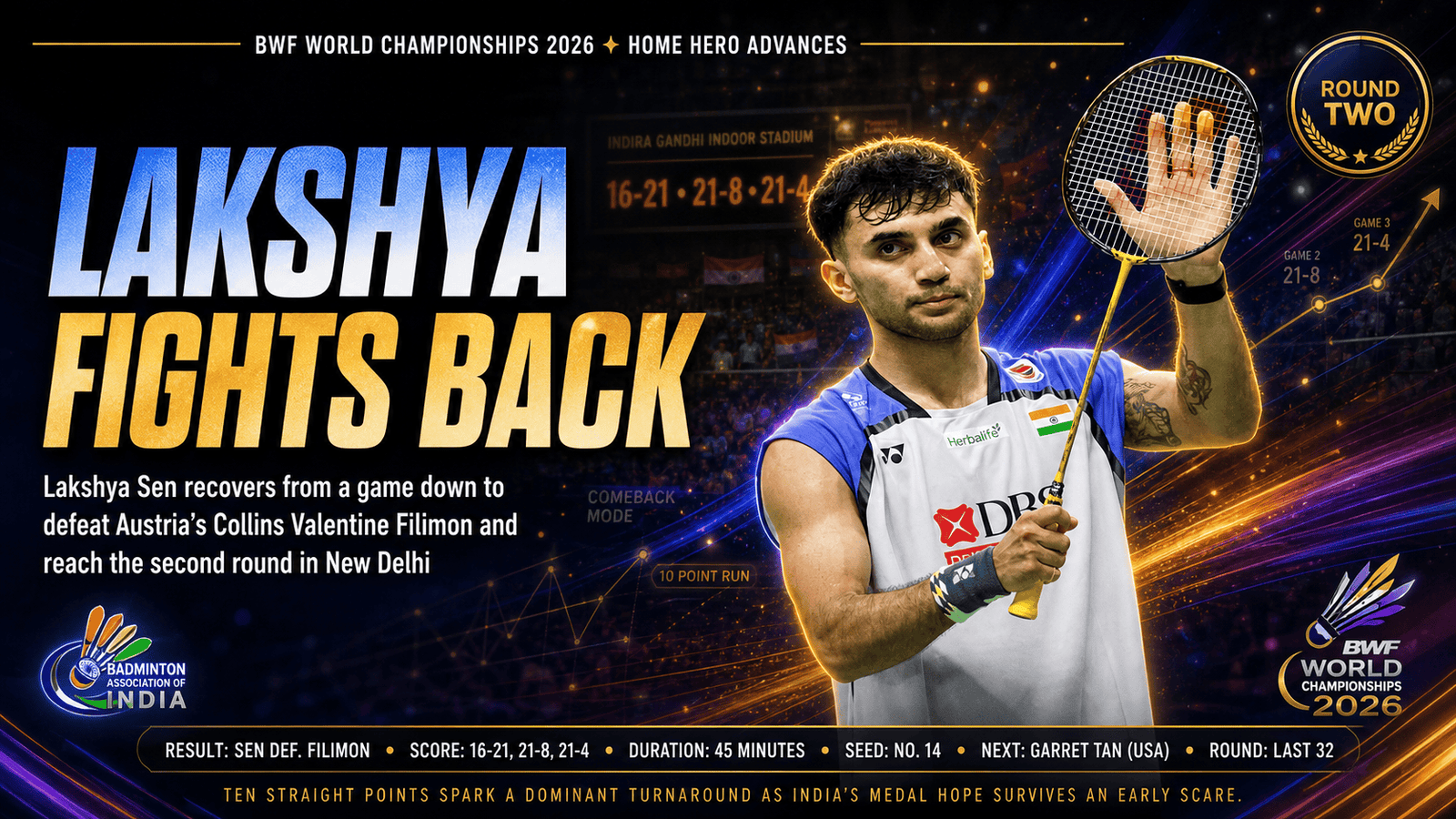 Lakshya Sen BWF World Championships
