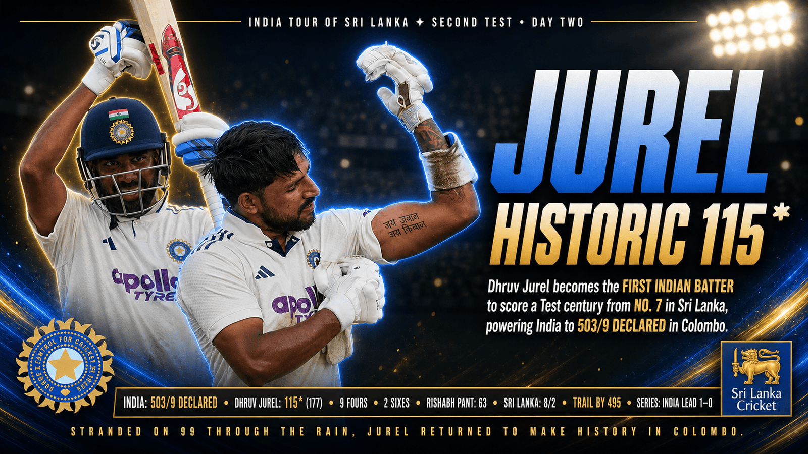 Dhruv Jurel century Colombo