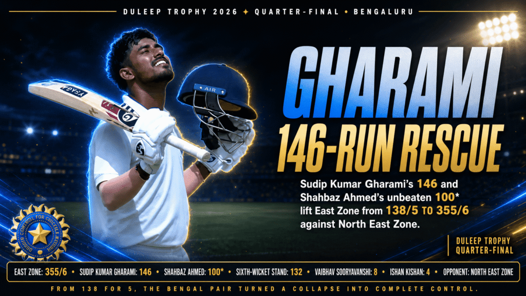 Duleep Trophy 2026 quarter final