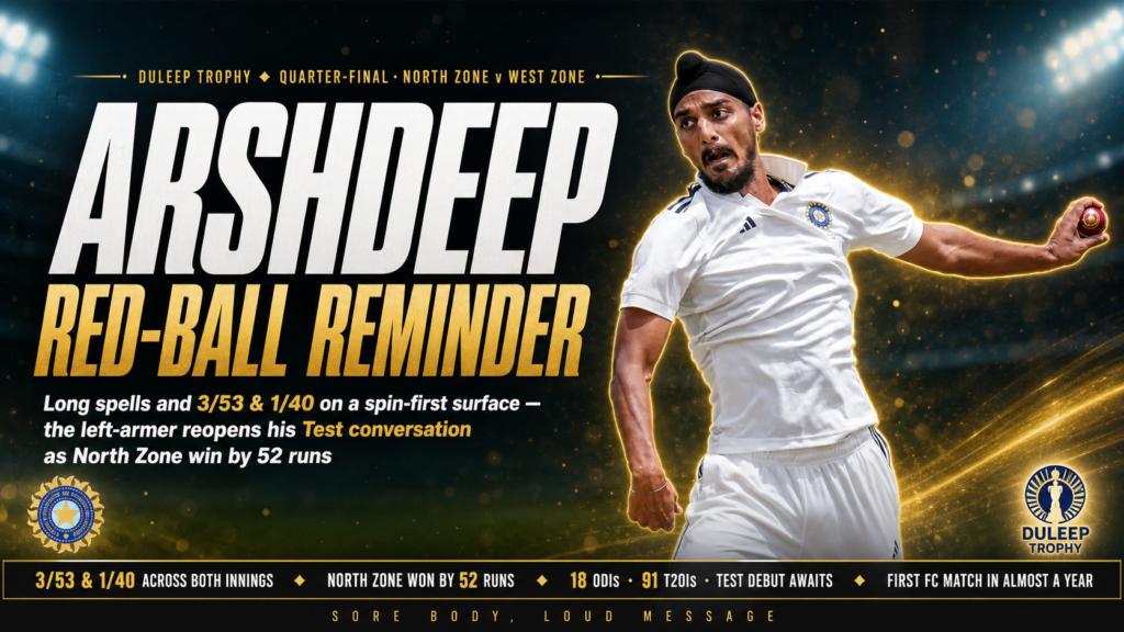 Arshdeep Singh Duleep Trophy