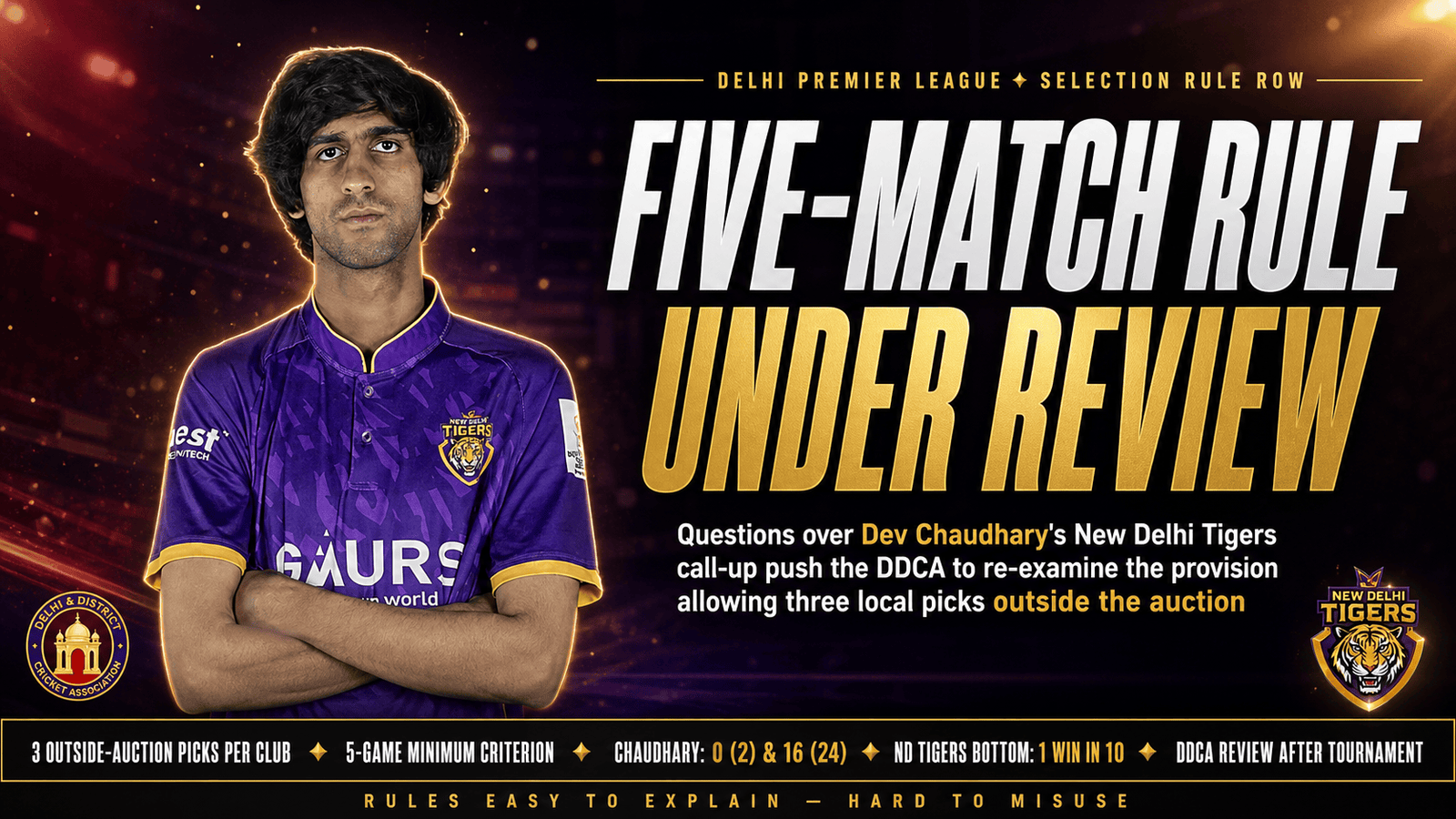 DDCA DPL rule review