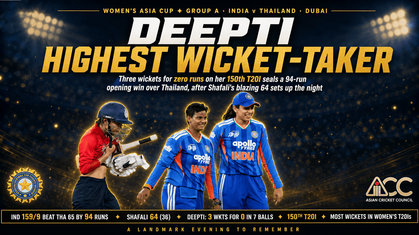 India women Thailand Asia Cup result