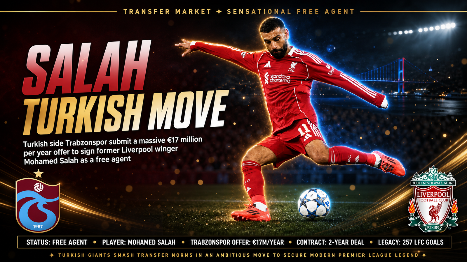 Mohamed Salah Trabzonspor transfer