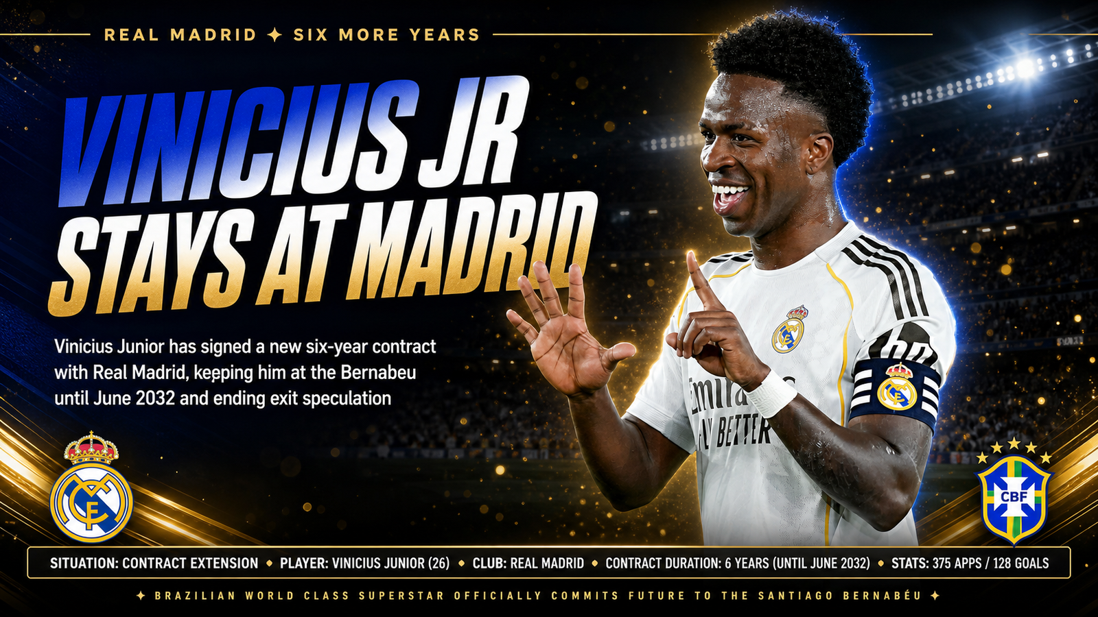 Vinicius Junior Real Madrid contract 2032
