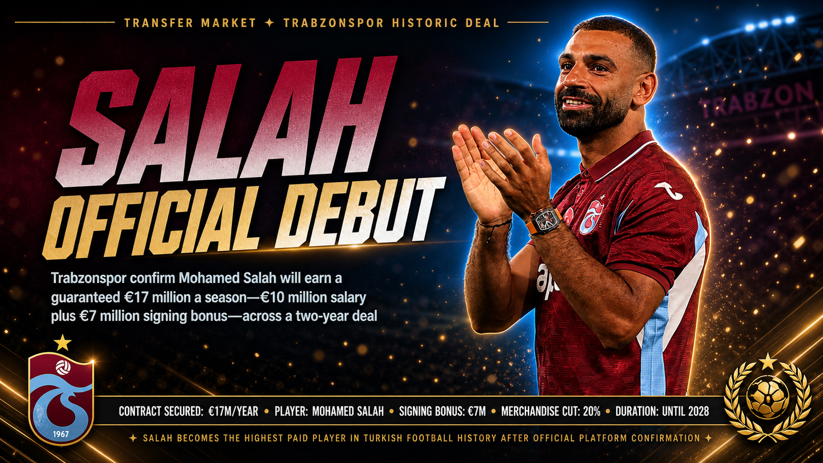 Mohamed Salah Trabzonspor salary confirmed