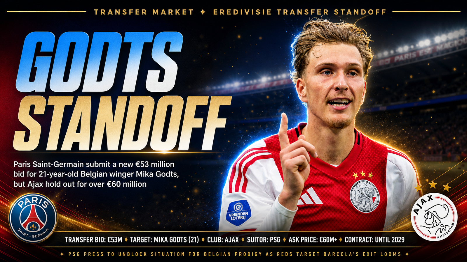Mika Godts PSG Ajax transfer